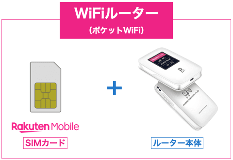 楽天モバイルはwifiルーターとして使える 評判 使い方を解説します