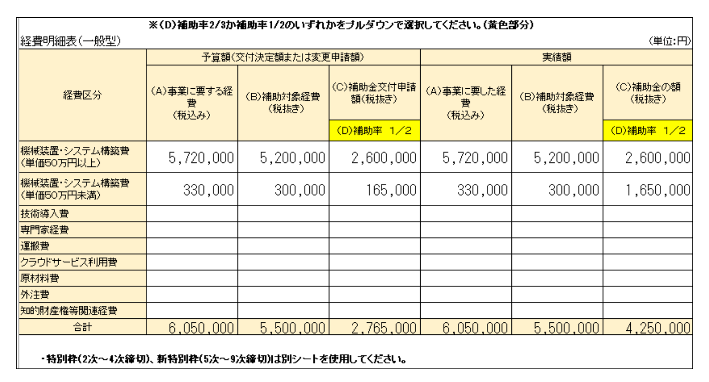 ものづくり補助金経費明細表