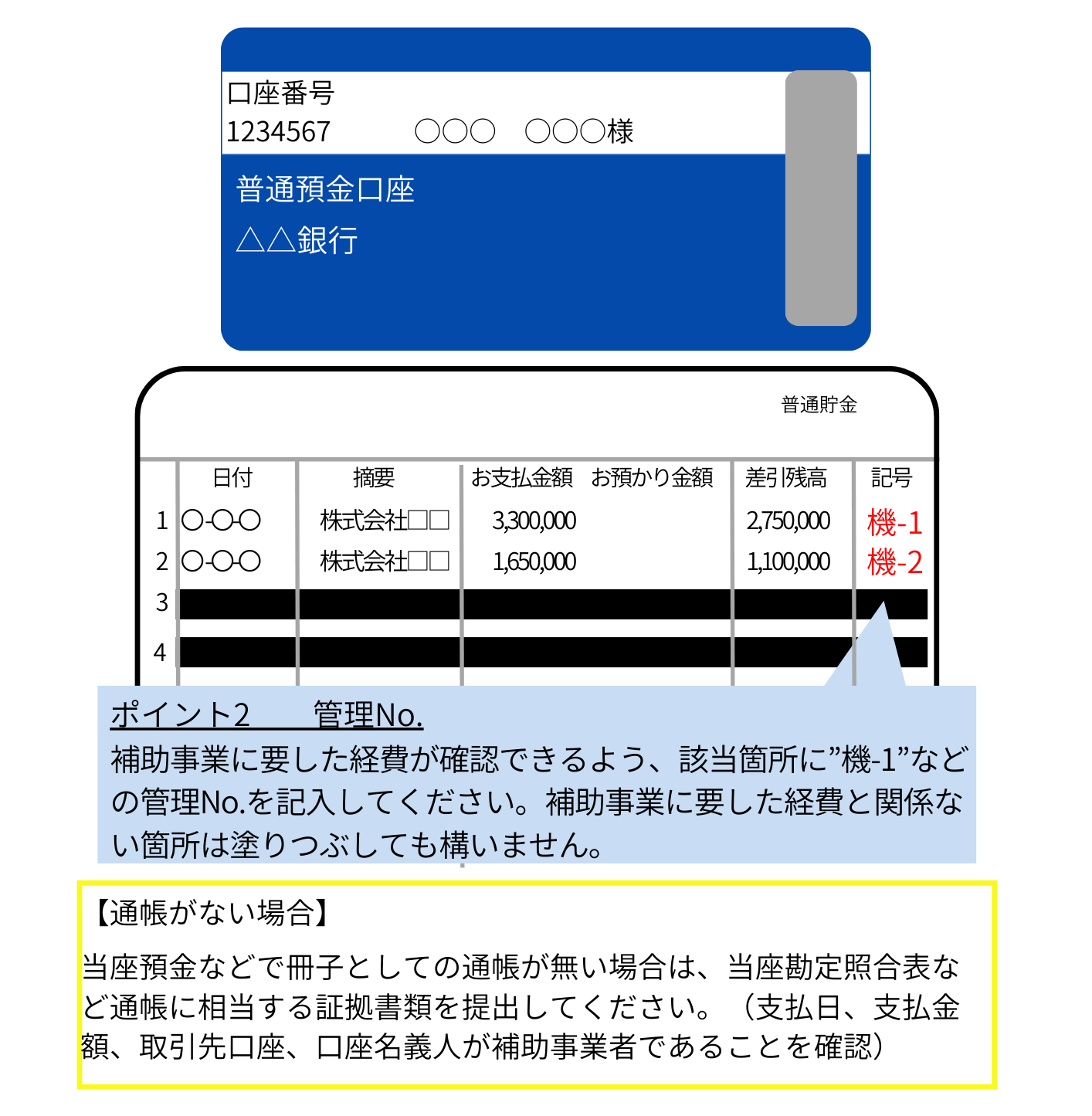 ものづくり補助金通帳コピー