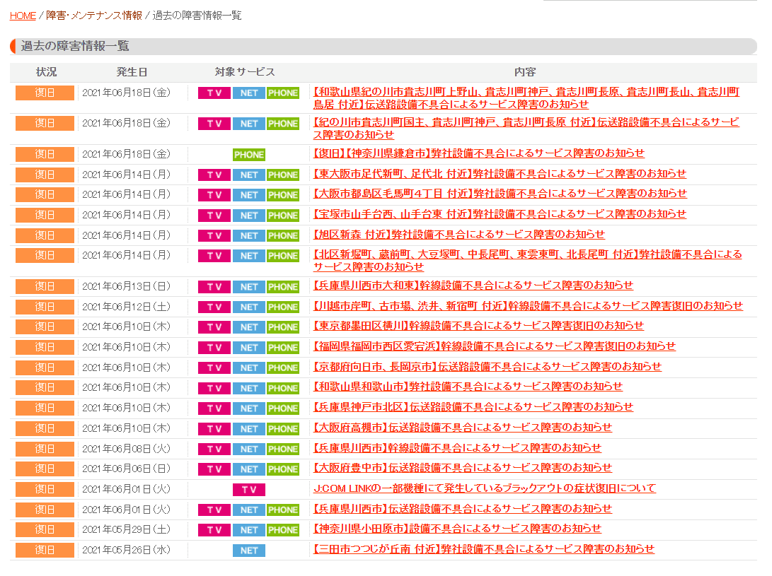 評判最悪 J Comの口コミからわかった料金 速度の事実を大公開