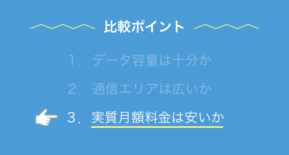 モバイルルーターの比較ポイント　実質月額料金