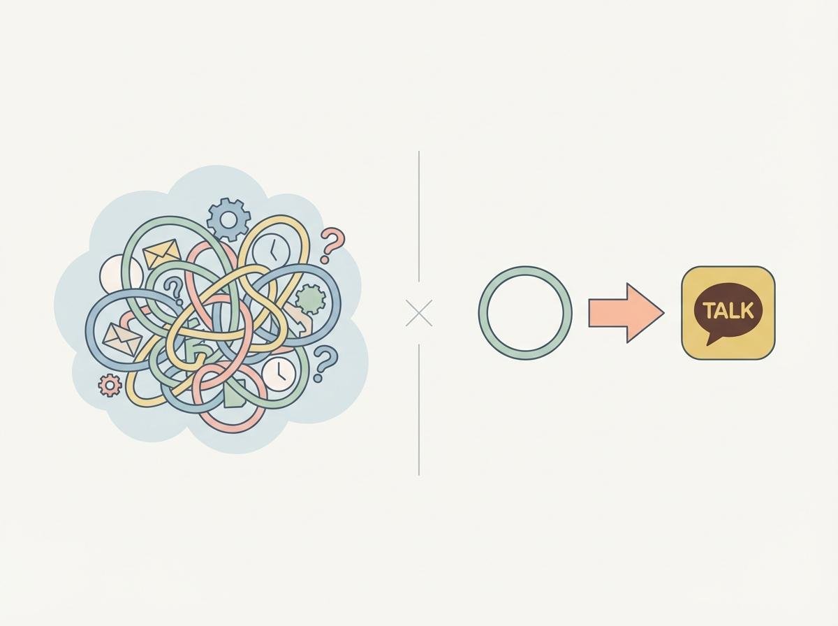 기존 문자발송 복잡한 과정
