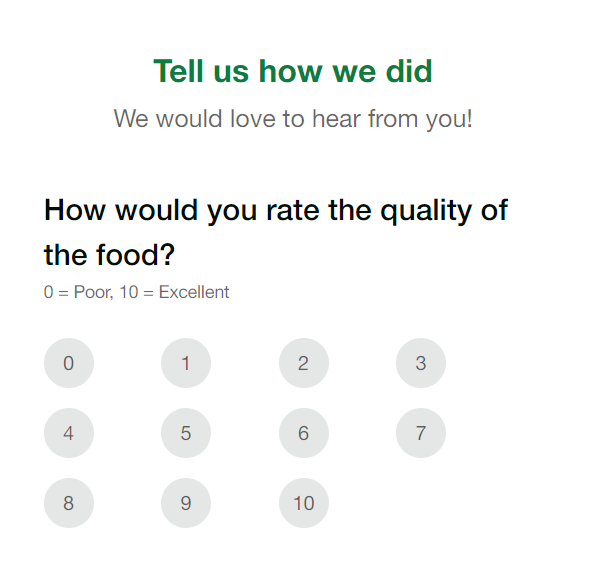 Guest Survey Question