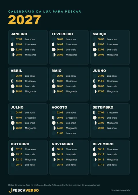 Pôster da lua 2027 (A4 para imprimir)