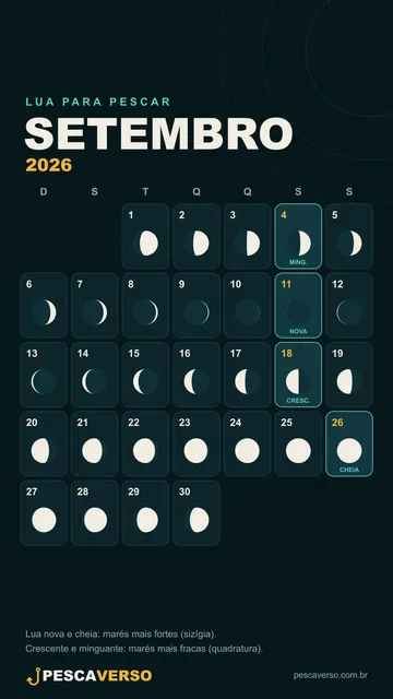 Lua de setembro de 2026 (celular)