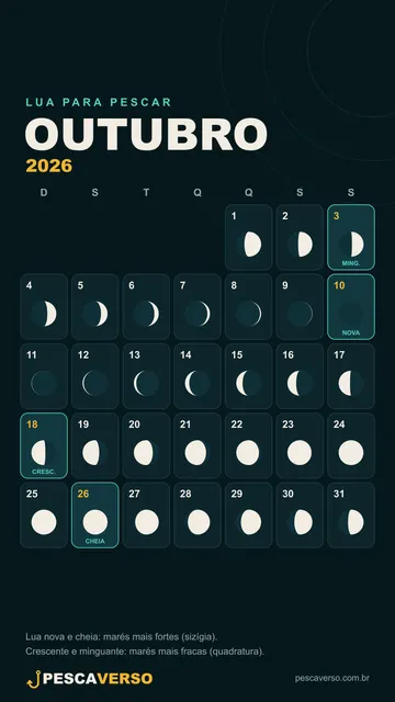 Lua de outubro de 2026 (celular)