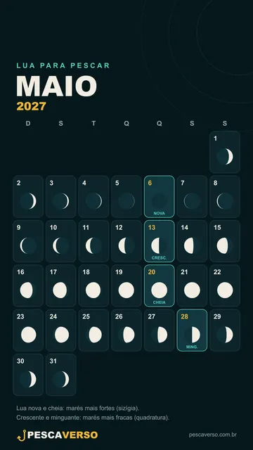 Lua de maio de 2027 (celular)