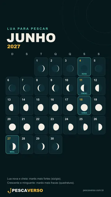 Lua de junho de 2027 (celular)