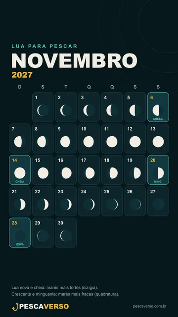 Lua de novembro de 2027 (celular)