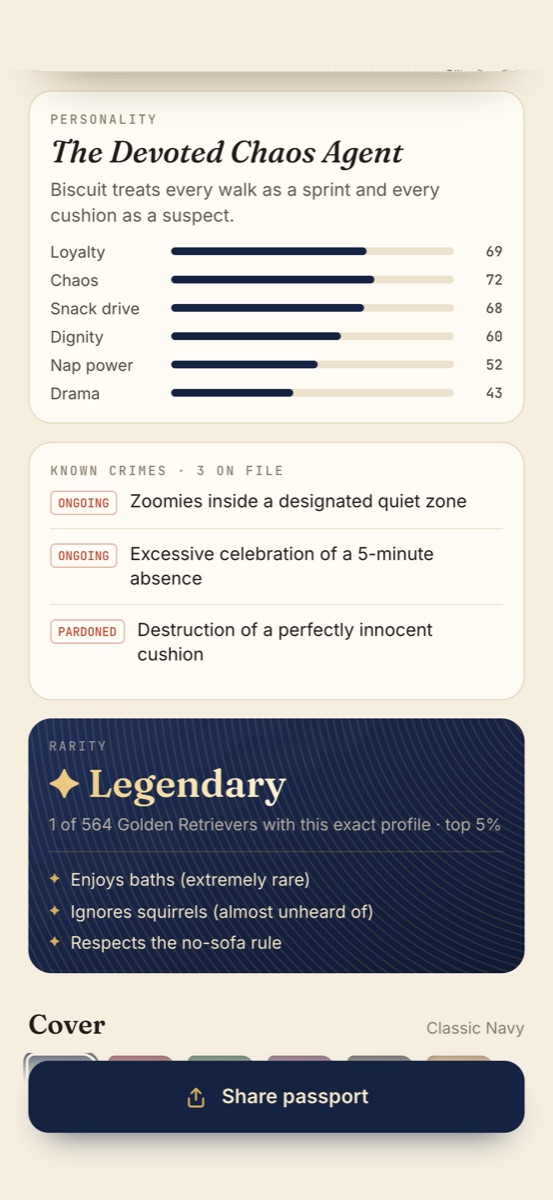 Personality traits, known crimes and a Legendary rarity rating