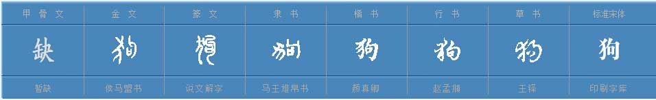 Dog word in chinese