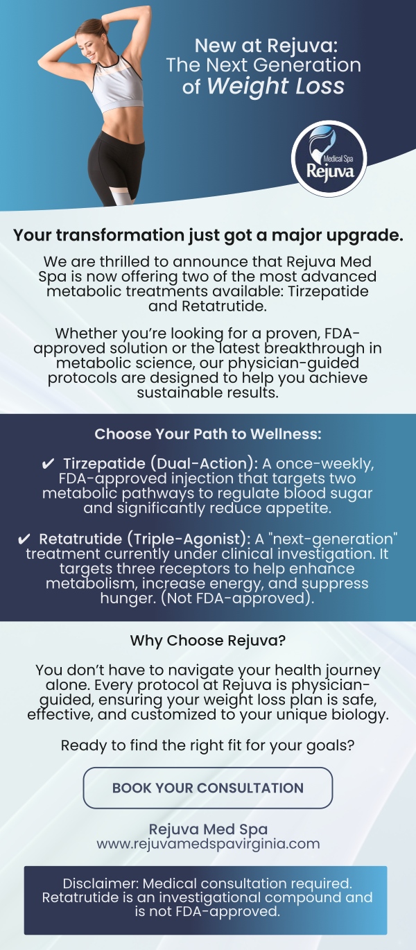 New at Rejuva: The Next Generation of Weight Loss