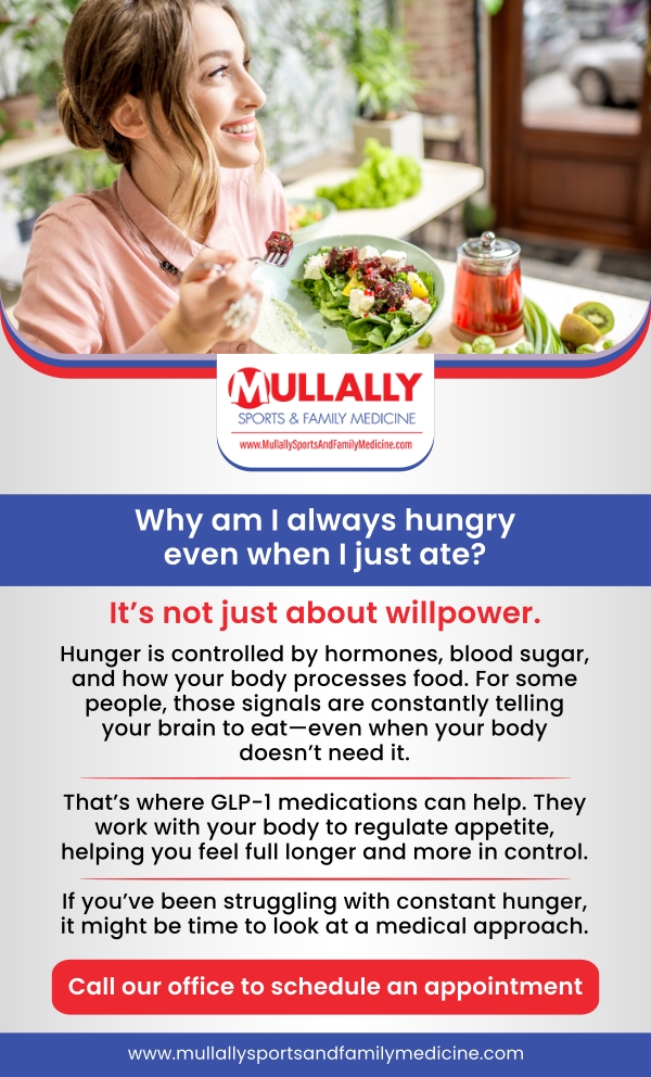 GLP-1 Semaglutide: How it can help you!