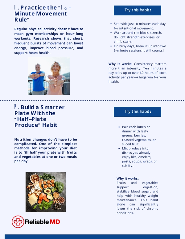 Monthly Wellness From Reliable MD