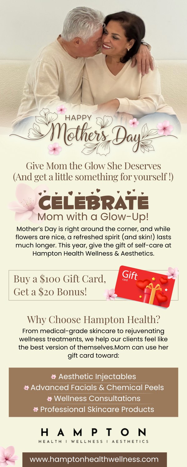 Happy Mothers Day