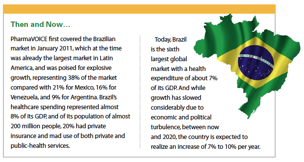 PV0116_BrazilThenNow