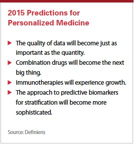 PV0215_2015predictions