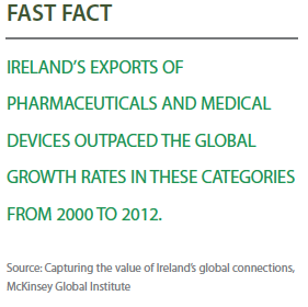 PV0215_FastFact_ImportsIreland