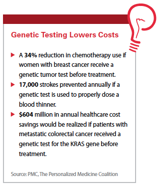 PV0215_GeneticTestingLowers