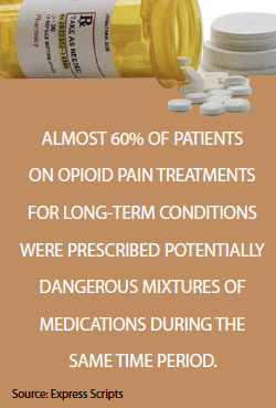 PV0215_OpioidPainTreatments