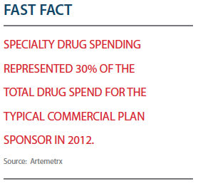 PV0315_FormulariesFastFact