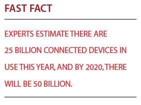 PV0315_IoT_FastFact