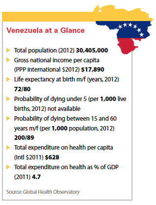 PV0315_VenezuelaGlance