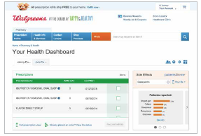 PV0415_WalgreensDashboard