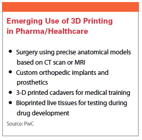 PV0515_Emerging3DPriting