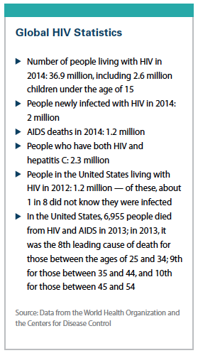 PV0516_HIVStats