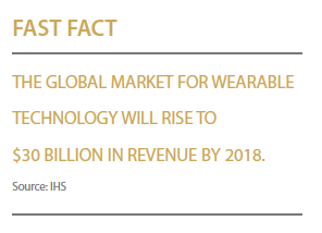 PV0615_WearableFastFact