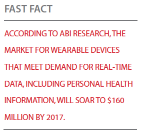 PV0915_AccordingAbiResearch