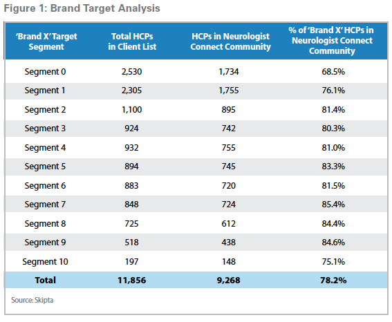 PV0915_BrandTarget