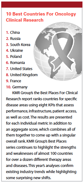 pv1117_10bestcountries