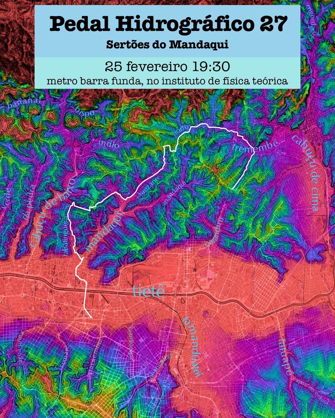 PH 27: Sertões do Mandaqui