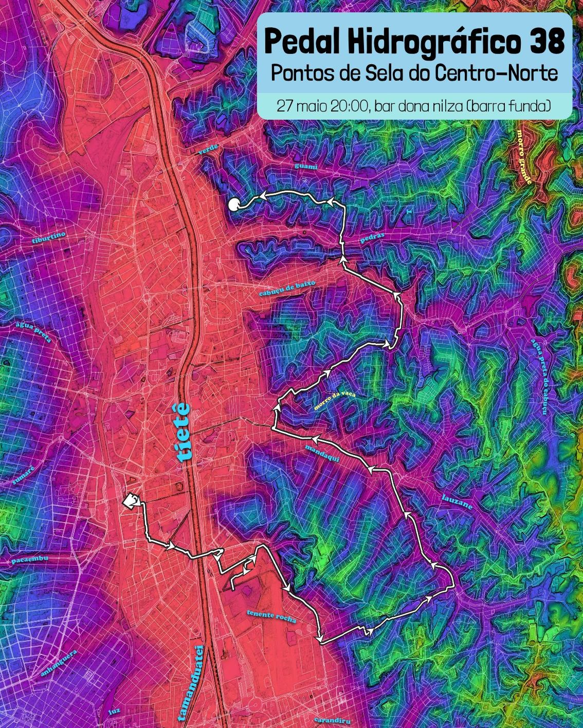 PH 38: Pontos de Sela do Centro-Norte