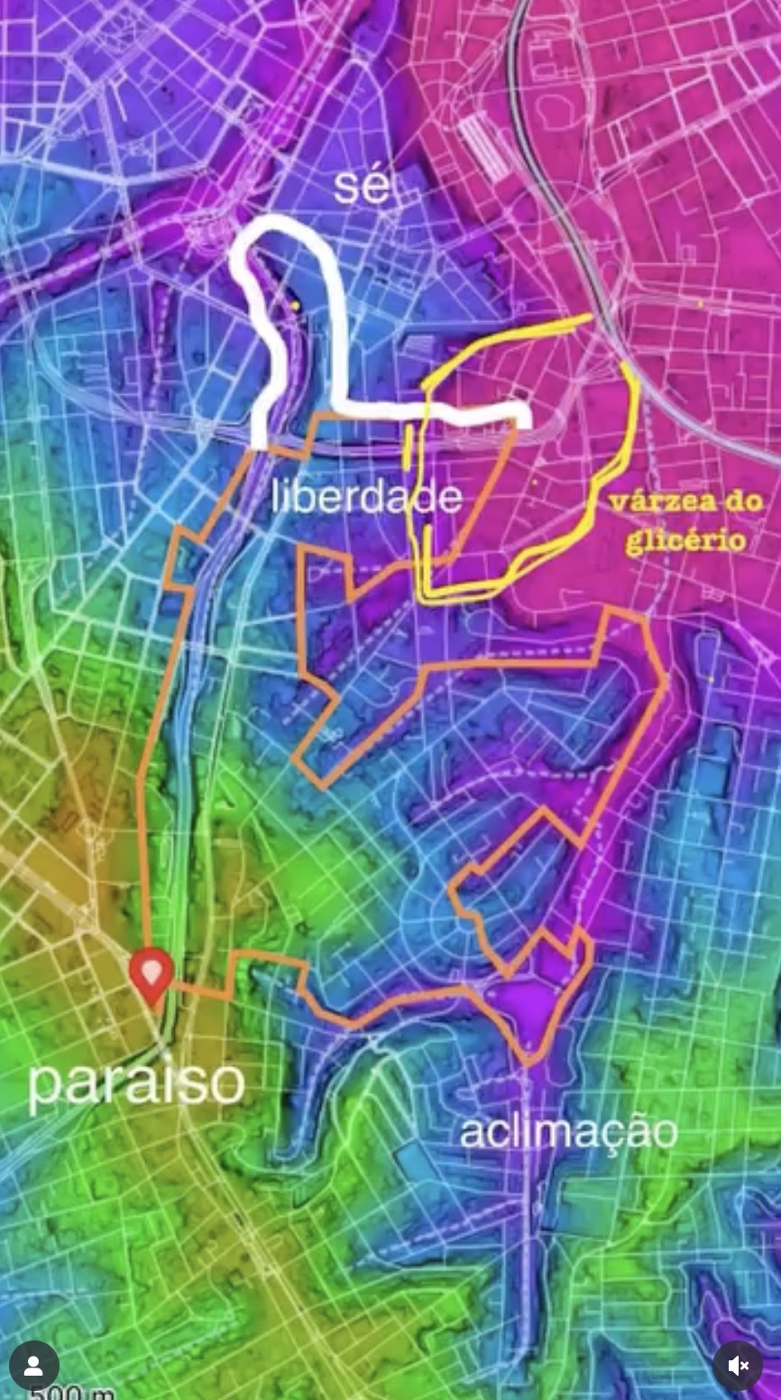 PH 8: Itororó, Lavapés/Glicério e Aclimação/Cambuci
