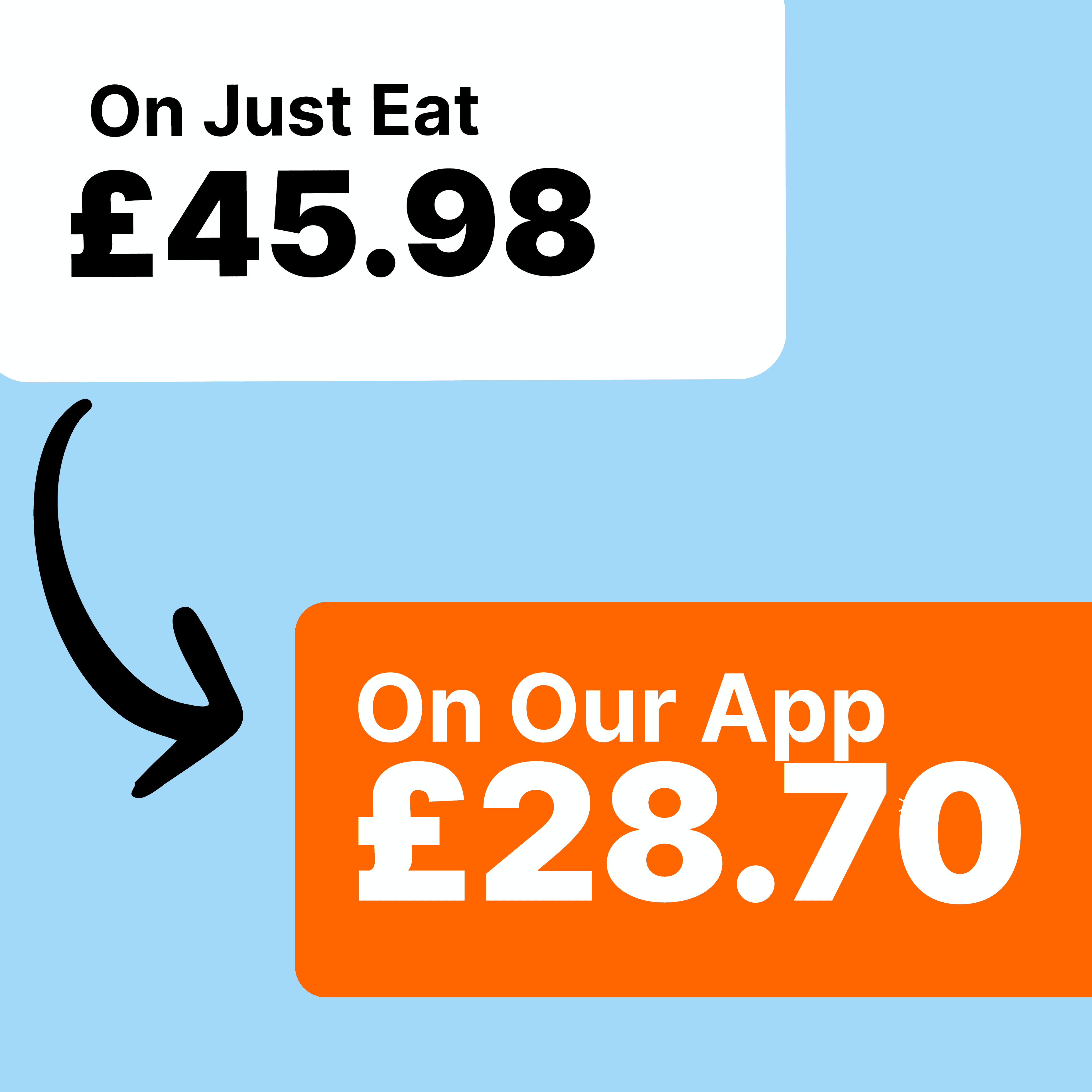 Pay £17.28 Less When You Order Direct With Us