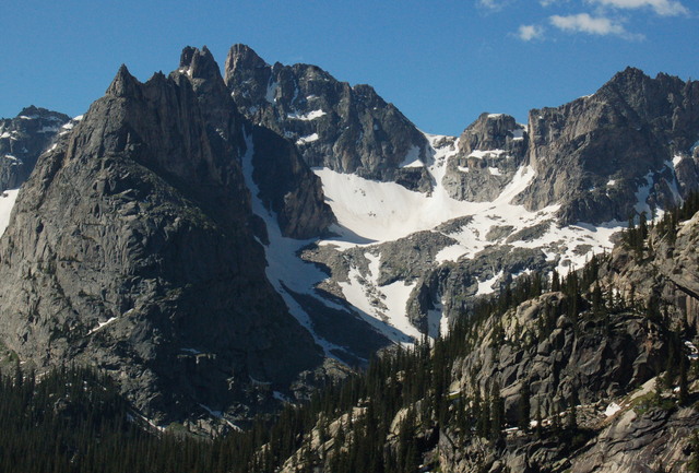 Lone Eagle Peak from camp