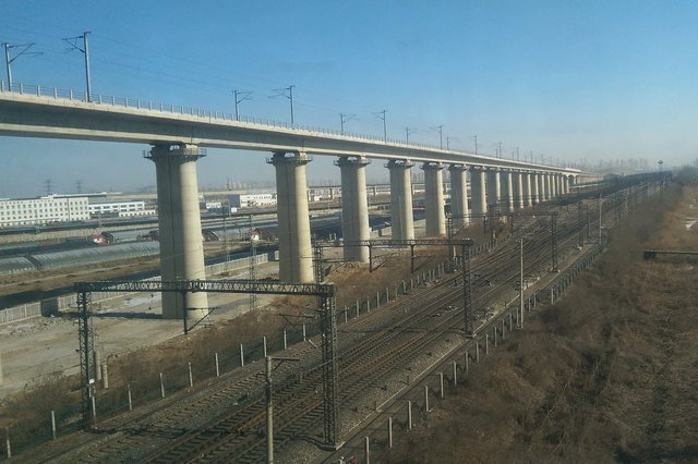 Rail lines leading out of Beijing