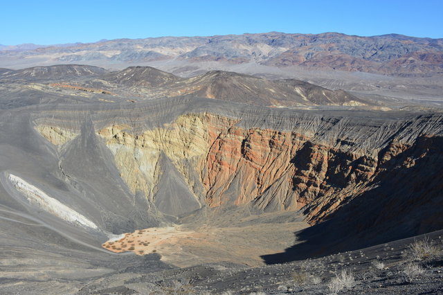 Ubehebe Crater