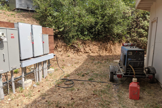 Generator hooked up to power panel