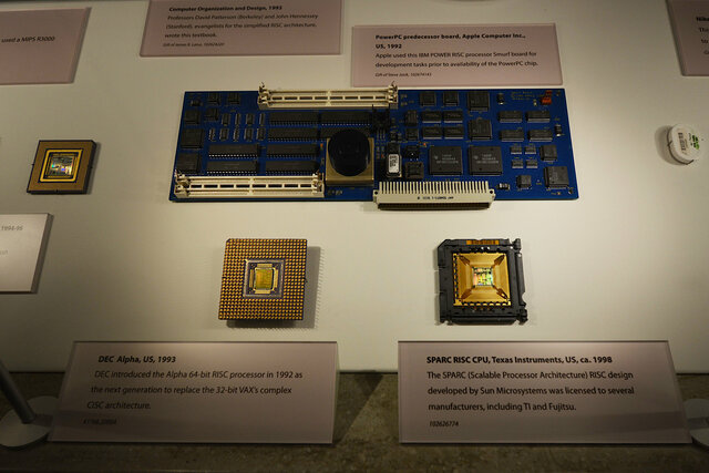 Display of RISC processors