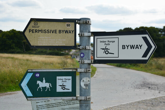 Permissive byway around Imber Range