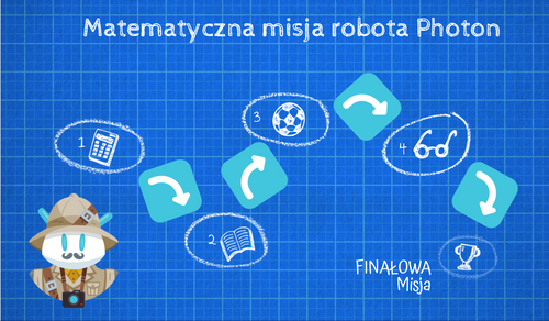 Robot Photon na tropach matematyki