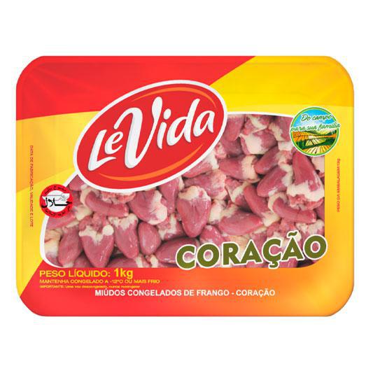 Coração de frango é saudável?