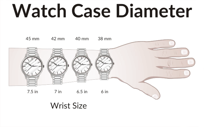 WATCH SIZE