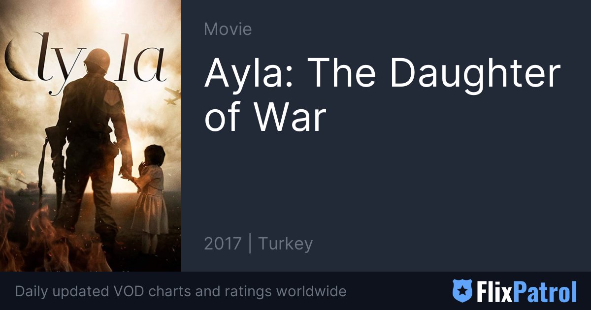 Ayla The Daughter of War 2017