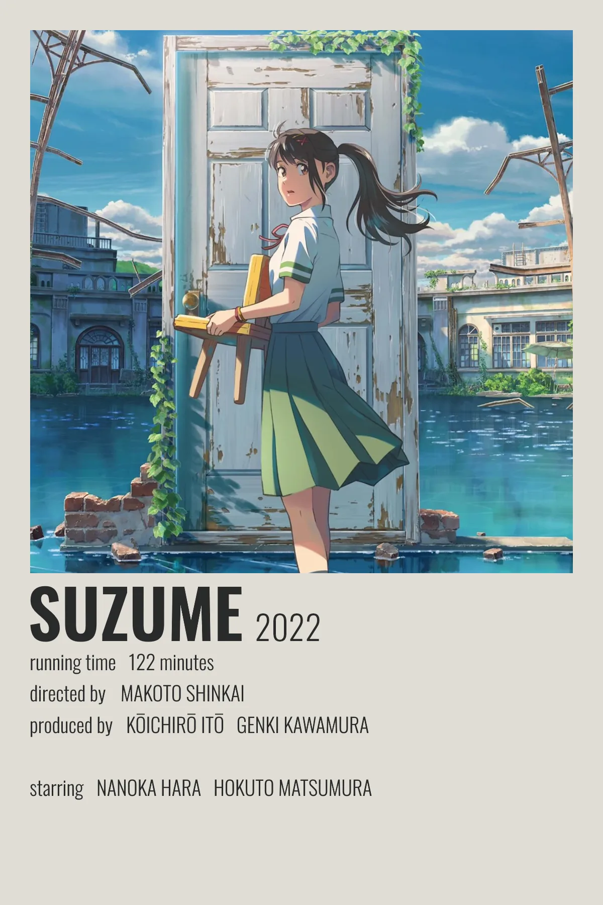 Suzume movie poster