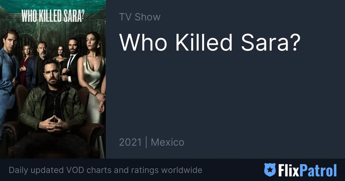 Who Killed Sara 2021 series